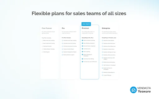 Vendasta Yesware para sa Gmail – I-download ang Sales Tool na Ito - Screenshot 4