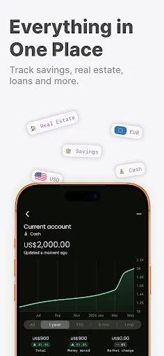 Net Worth Tracker – Worth it: I-track ang Iyong Yaman Ngayon - Screenshot 3