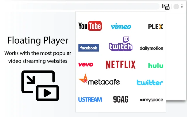 I-download ang Floating Player – Picture-in-Picture Para sa Chrome - Screenshot 2