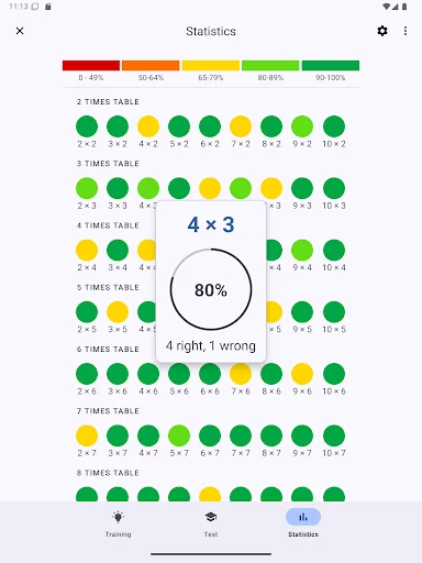 I-download ang Times Tables App – Matuto ng Multiplication nang Libre - Screenshot 16