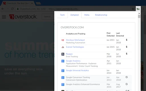 BuiltWith Technology Profiler: Alamin ang Tech Stack ng Website - Screenshot 2