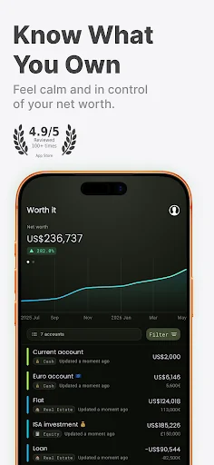 Net Worth Tracker – Worth it: I-track ang Iyong Yaman Ngayon - Screenshot 1
