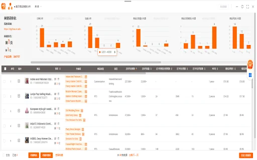 I-download ang Laisou: Pinakamahusay na AI Tool para sa Alibaba Operations - Screenshot 2