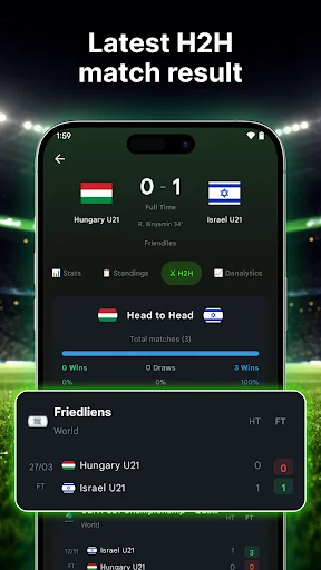 I-download ang 24Score: Football Live Scores – Real-time Update - Screenshot 2