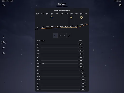 I-download ang What a Weather: Accurate na Panahon sa Pilipinas - Screenshot 11