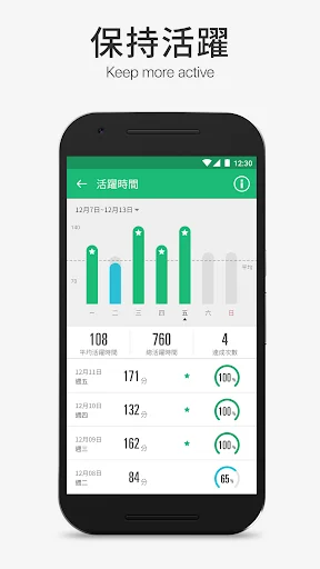 I-download ang amor HealthKeeper: Ang Iyong Smart Health Steward - Screenshot 2