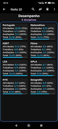 Nota 10: Agenda escolar com IA – I-download ang Iyong Digital Planner - Screenshot 24