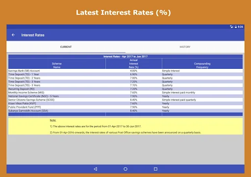 I-download ang Financial Calculator India – Best Financial Tool - Screenshot 22